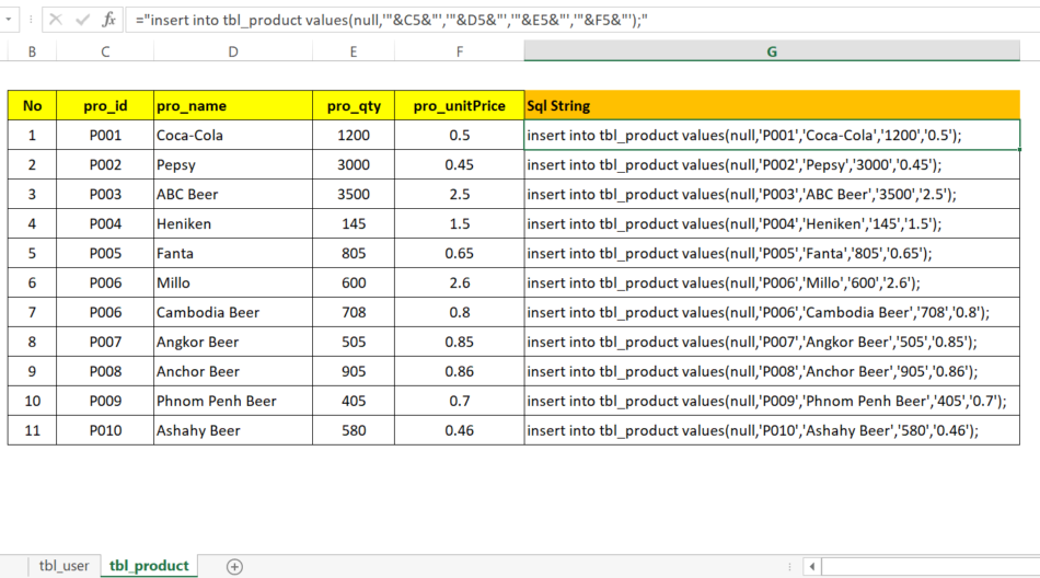 generate-sql-insert-statement-in-excel-worksheet-to-run-in-mysql-creative-viral